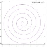 曲線（1変数ベクトル値関数）とその微分について