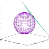 球、曲面の接平面の求め方：勾配ベクトルを使って