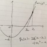 ニュートン法によってルート、円周率の近似値を求めてみよう