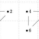 グラフ理論における経路、連結性とは？