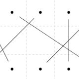 グラフ理論における2部グラフ、マッチング、結婚定理とは