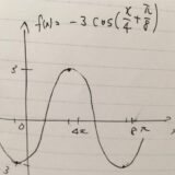 三角関数のグラフの意味・書き方：音の波を例に