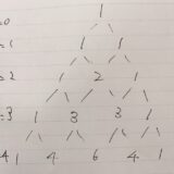 組み合わせ・二項係数nCkの覚え方：パスカルの三角形