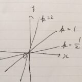 2直線の交点を通る直線をなぜkを使って表すか