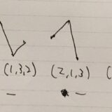 サラスの方法、n次行列式の覚え方：置換を使った定義を理解する