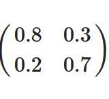 非負行列・正行列のペロン・フロベニウスの定理とは、証明