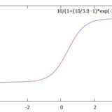 ロジスティック方程式の解き方：ベルヌーイの微分方程式