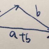 積分の絶対値に関する三角不等式とは：例と証明