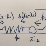 おもり2つのバネの運動方程式（連成振動）：ラプラス変換による解き方