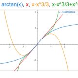 逆三角関数arctanのテイラー展開の簡単な求め方