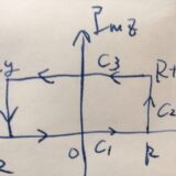 ガウス関数のフーリエ変換の計算法：コーシーの積分定理
