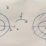 中心のずれた円環領域におけるポテンシャルの求め方：線形分数変換の応用