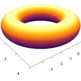 Julia（Plots）でパラメータ付けられた曲面を描く方法