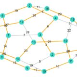 Julia（Graphs）でハミルトンサイクルを求め、図示する方法