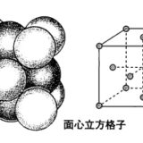 球の体積、三平方の定理の応用：金属結晶の充填率の求め方