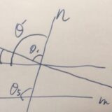平行線の性質の逆「同位角・錯角が等しい直線は平行」の証明