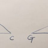 合同な三角形の垂線の長さが等しいことの証明
