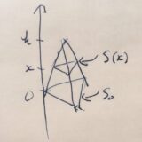 角錐・円錐の体積はなぜ1/3か：積分による証明